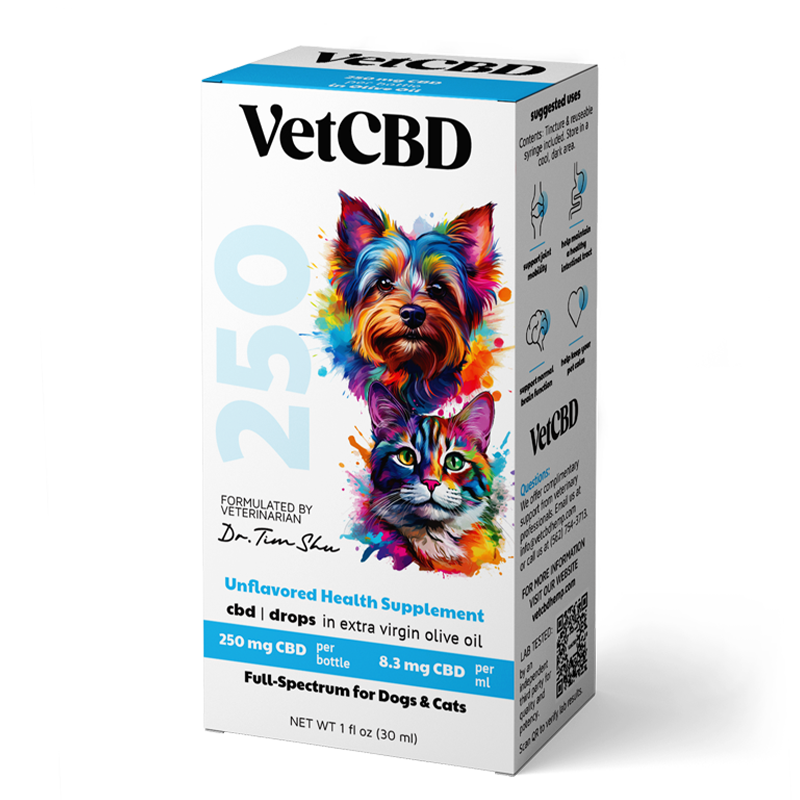 Product Bundle