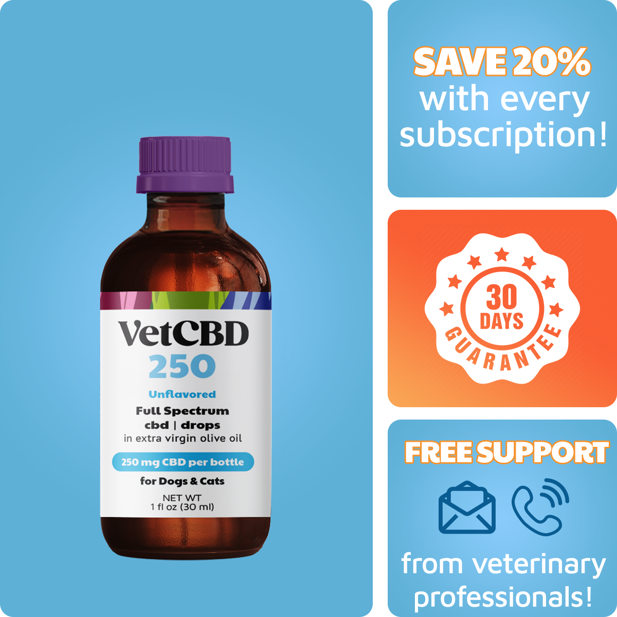 Full-Spectrum CBD Tincture for Dogs & Cats